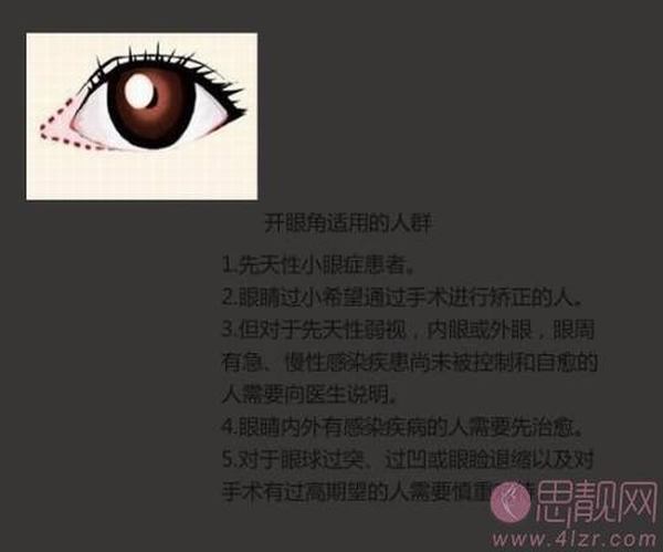 适用人群