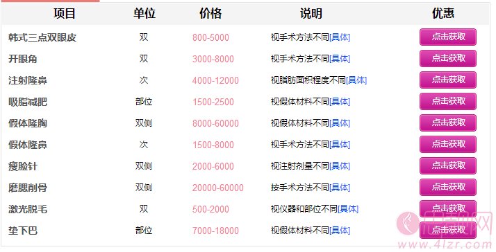 深圳希思整形价格表