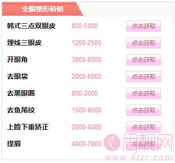 北京八大处郭鑫割双眼皮多少钱