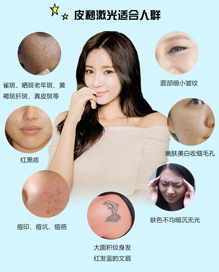 opt嫩肤和皮秒的区别是什么