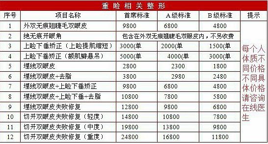 成都八大处双眼皮价格