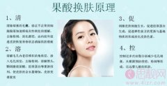#科普#果酸祛痘做几次见效,多少钱？