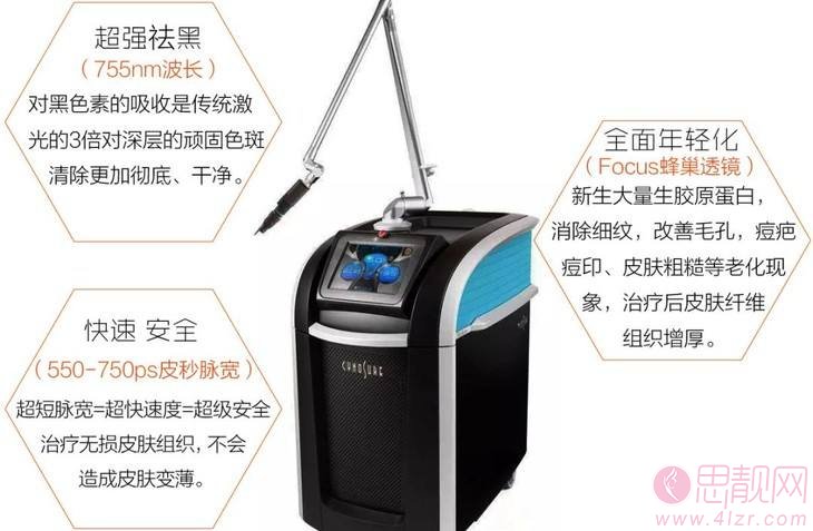超皮秒比皮秒好在哪里