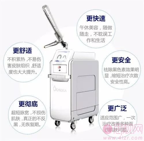 超皮秒比皮秒好在哪里