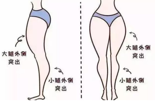 中山中医院美容科怎么样一起来看一下~