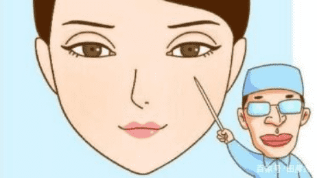 定点双眼皮多久可以恢复自然知道这些后恢复的更快！