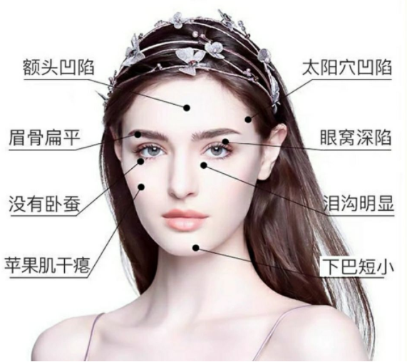 胶原蛋白丰面颊的方法怎么样