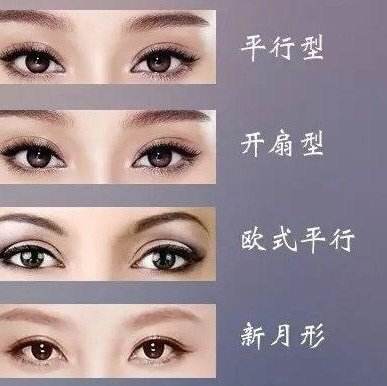 眼部整形项目有哪些