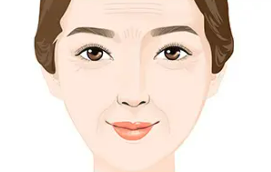 北京普蕊斯医院面部除皱怎样快来看看吧