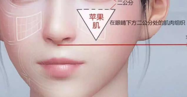 北京丽都医疗美容医院整形如何医院信息大公开~