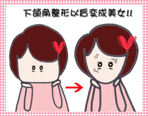 北京市海淀区医院怎么样这里有整形效果反馈~